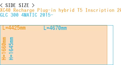 #XC40 Recharge Plug-in hybrid T5 Inscription 2018- + GLC 300 4MATIC 2015-